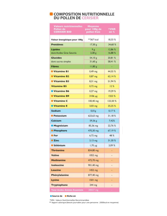 Pollen de Cerisier BIO Frais
